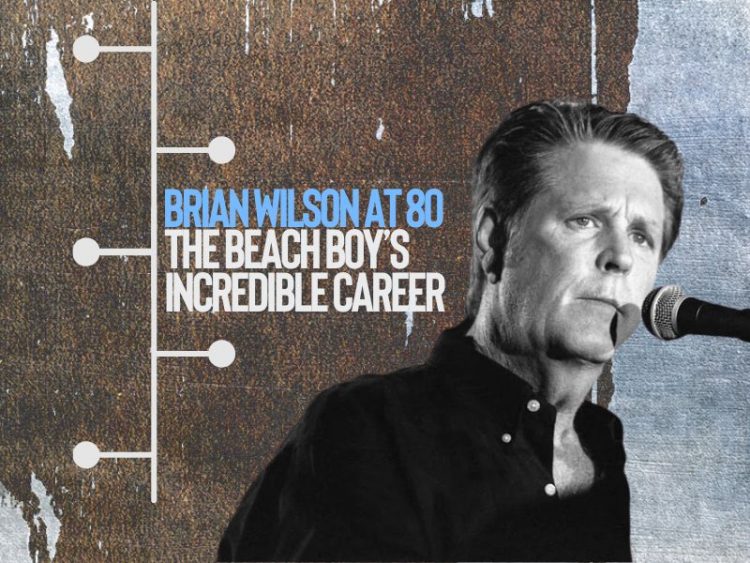 Brian Wilson timeline