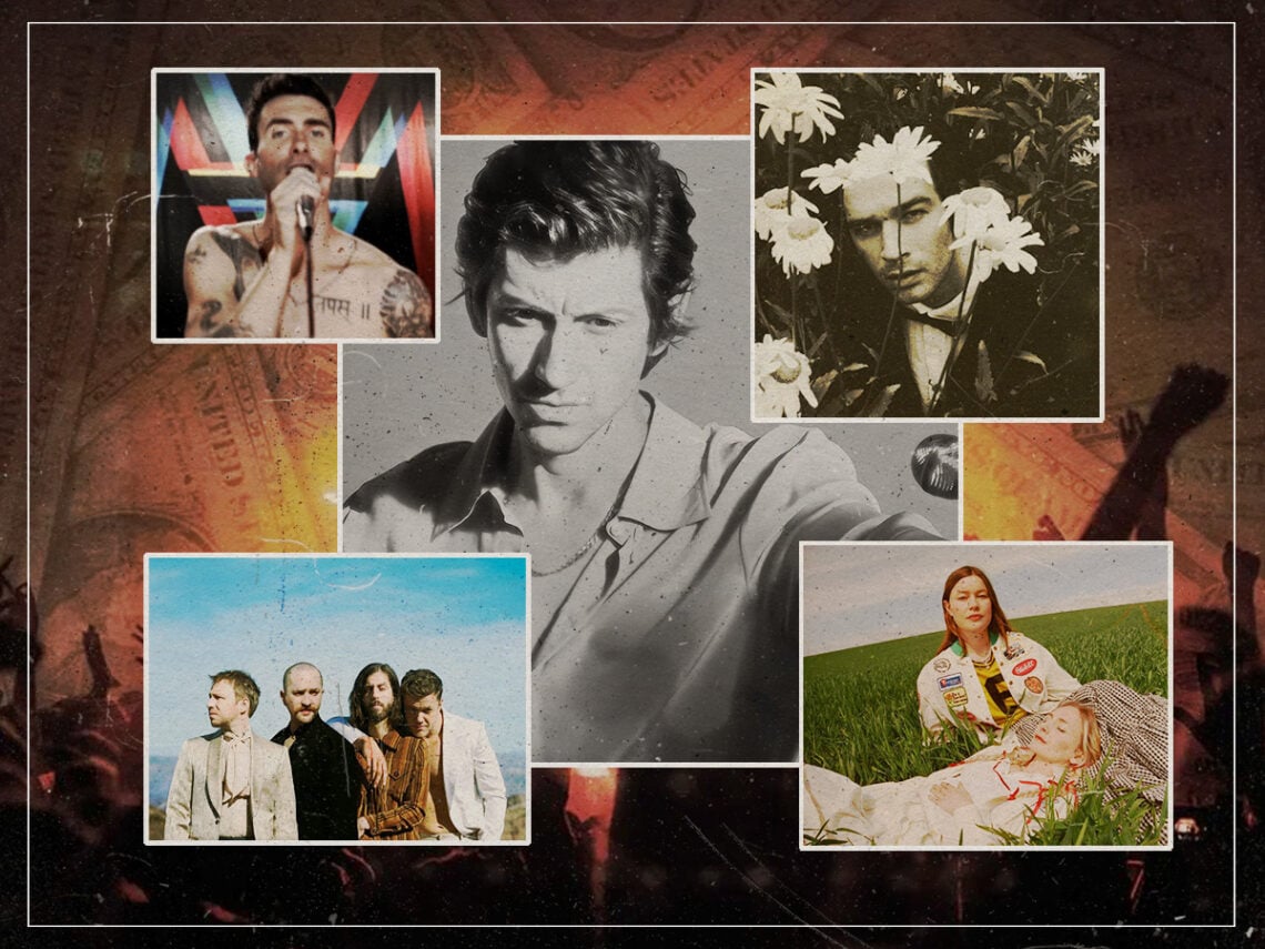 Who has been the biggest band of the 2020s so far? - 2024
