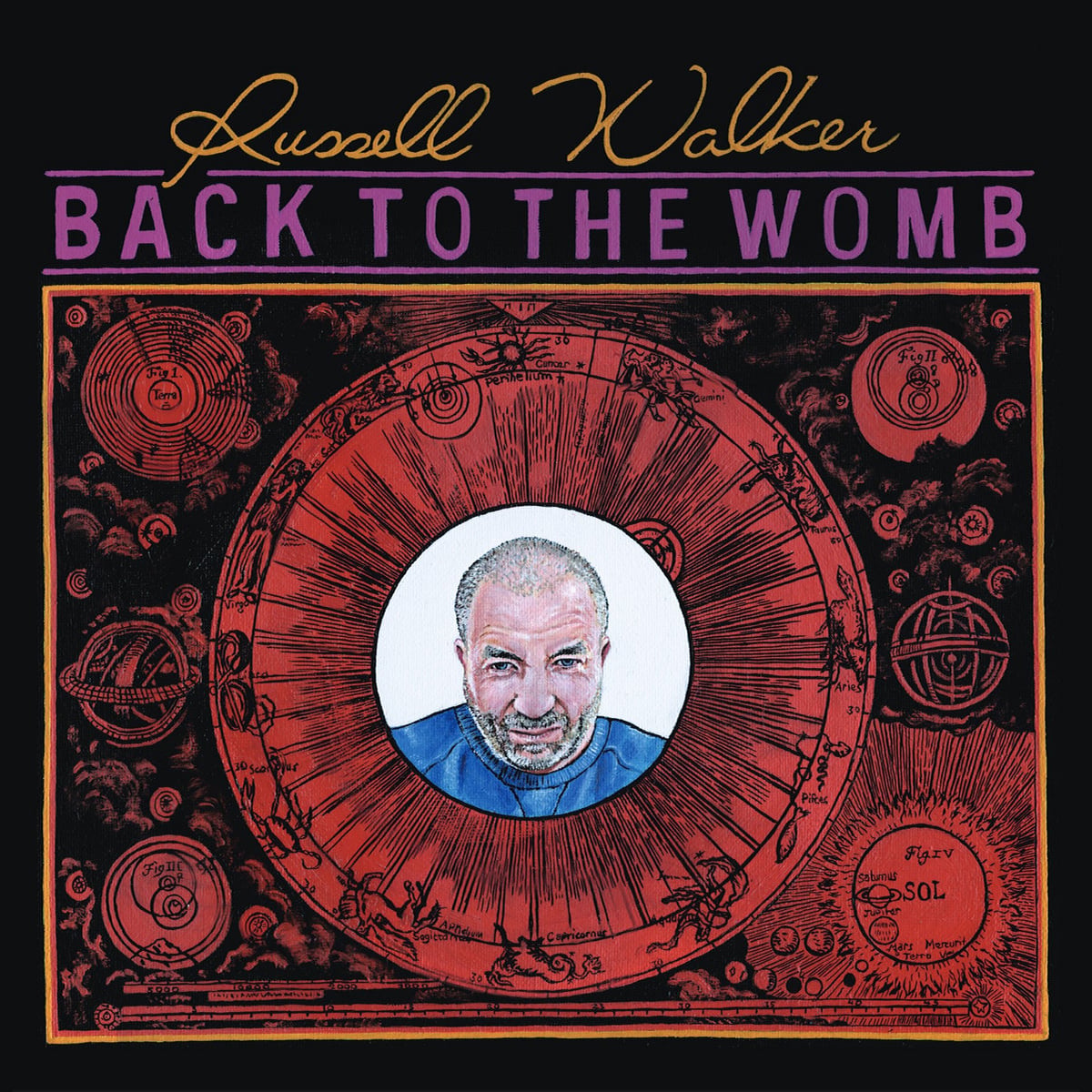Russell Walker - Back To The Womb